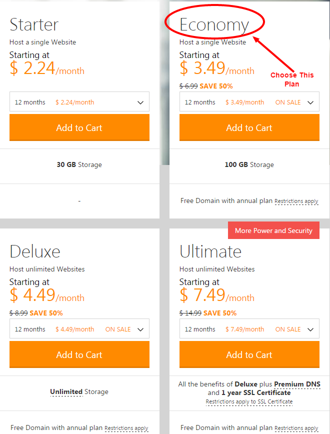 godaddy web hosting plans