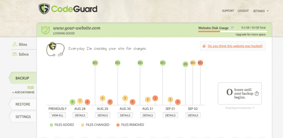 codeguard backup dashboard