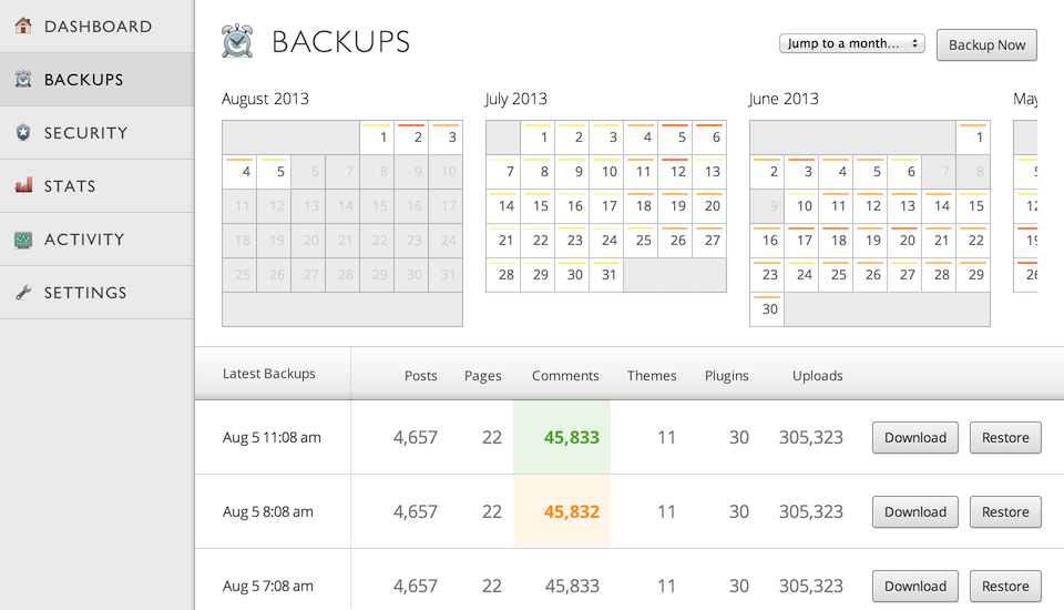 vaultpress dashboard