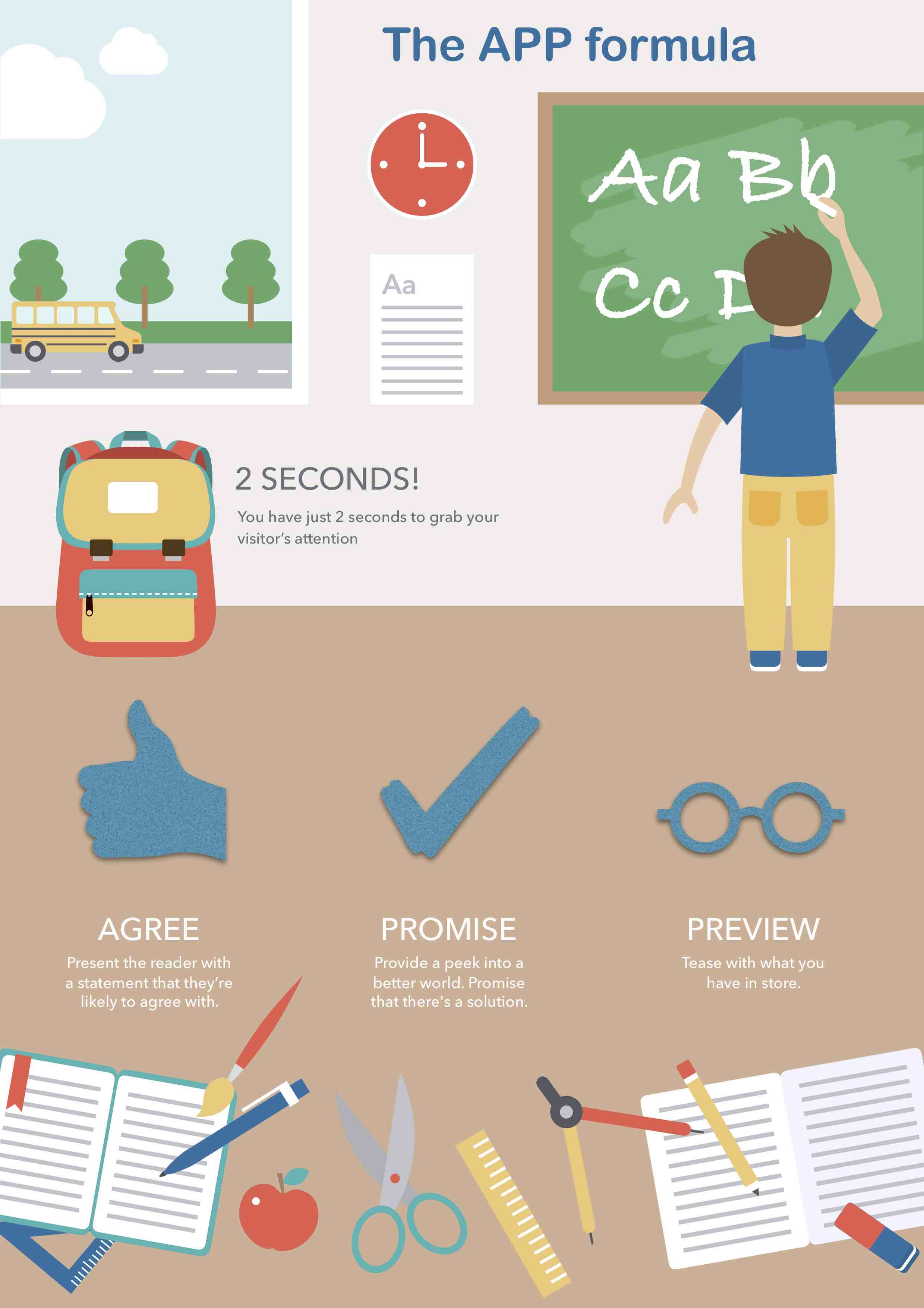 infographics example