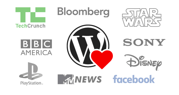 websites using WordPress