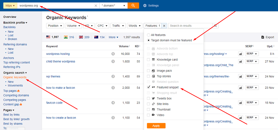 organic keywords report